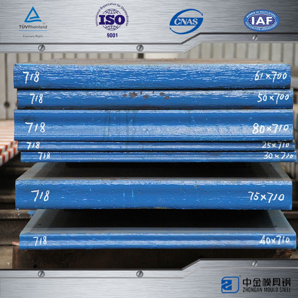 inconel 718 price china steel supplier plate steel prices