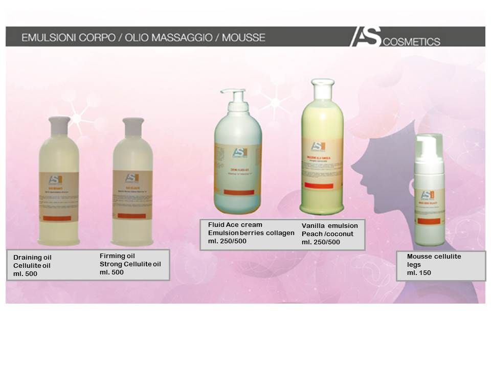 BODY EMULSION/MASSAGE OIL/MOUSSE