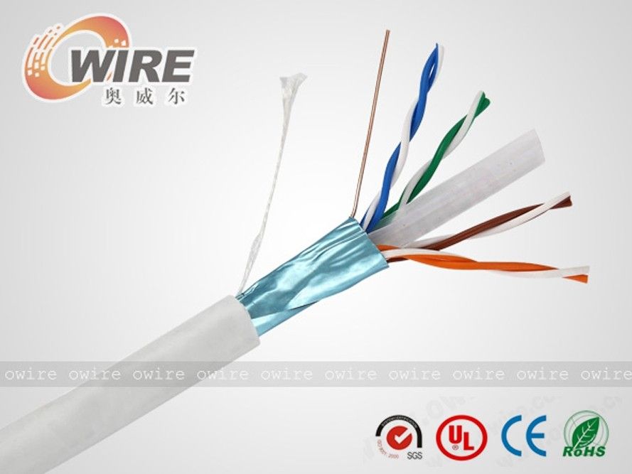 LAN Cable CAT6 FTP