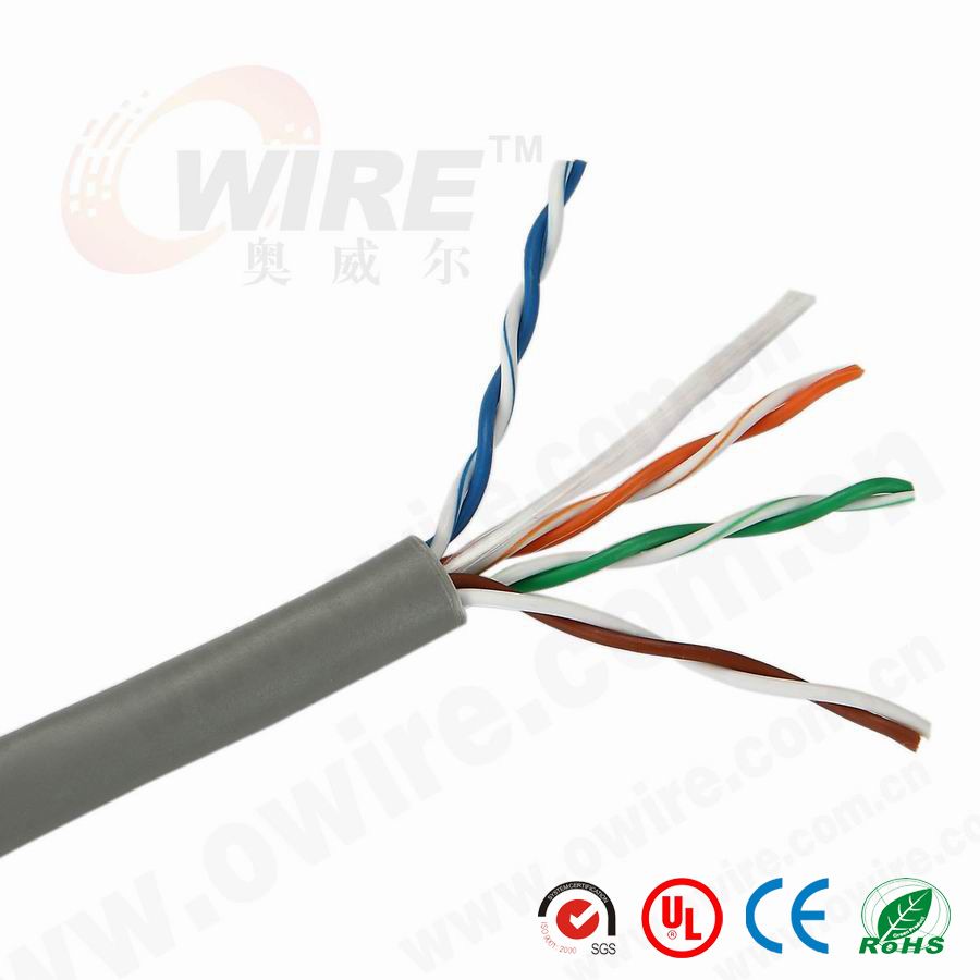 LAN Cable Cat5e UTP Twisted Pair Low Price