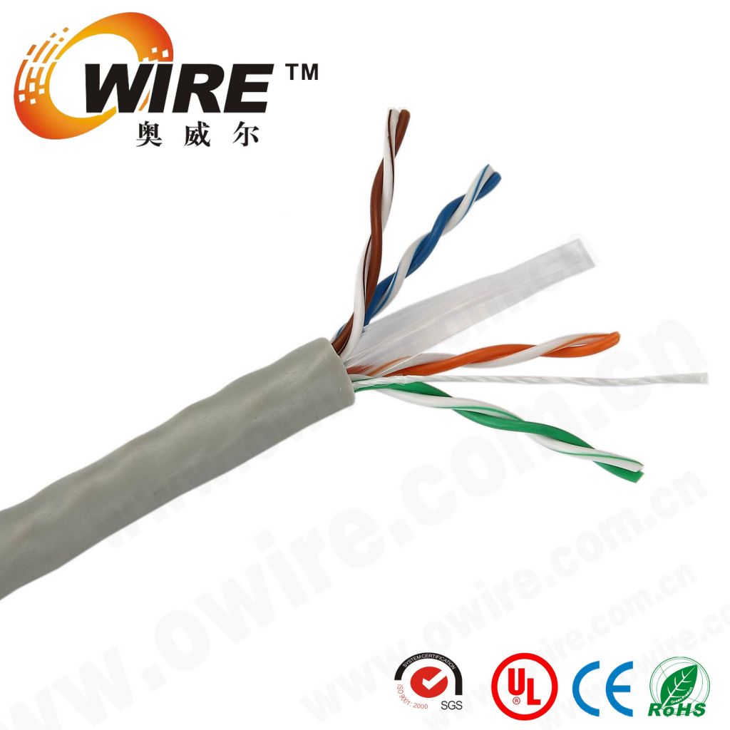 Cat3/Cat5e/CAT6/CAT6A LAN Cable