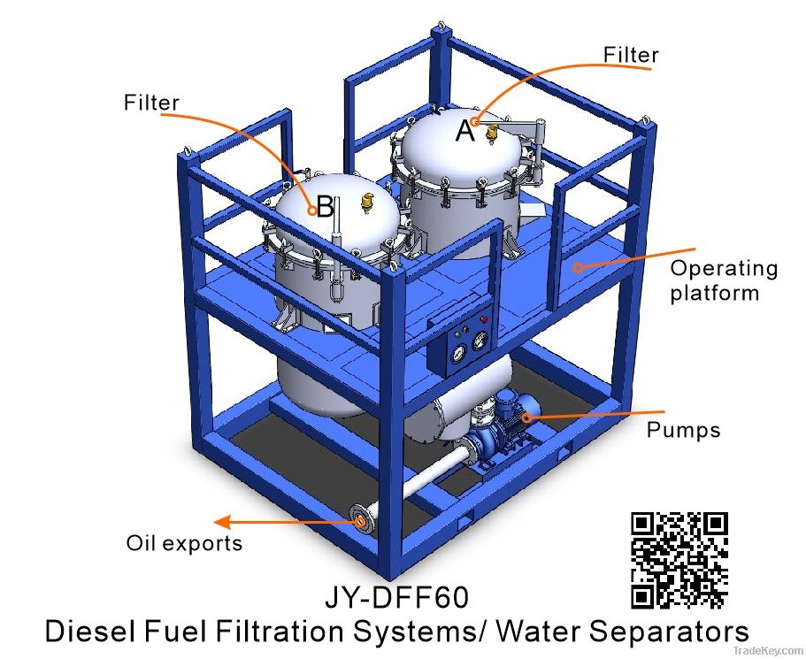 JY-DFF60 High-performance Diesel Purification Filter/Water Separator