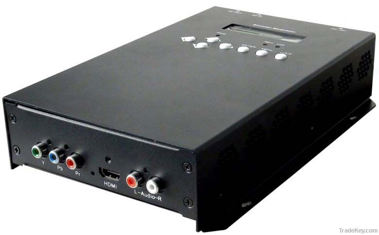 MPEG-2/H.264 HD Single-Channel Encoder Modulator