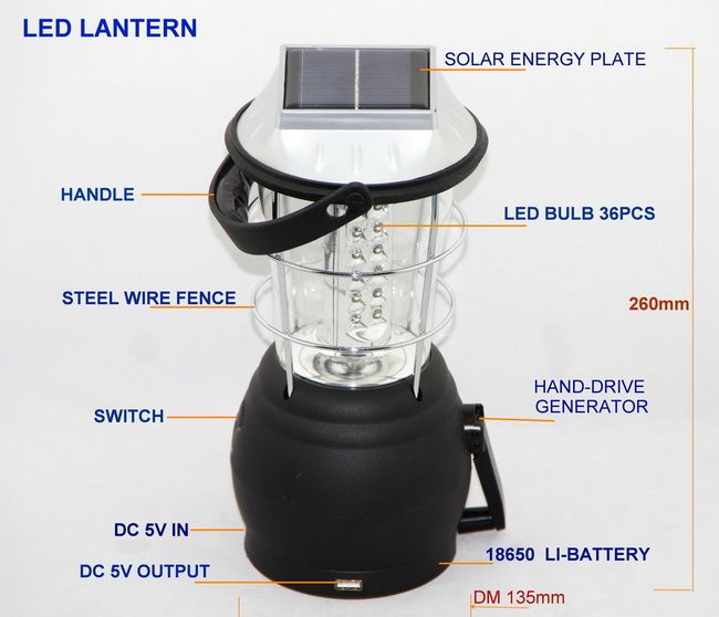 LED  LAMPS OF SOLAR