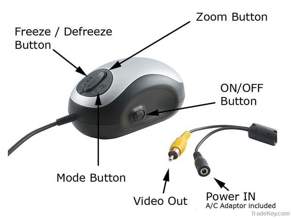 CCTV Video Magnifier for low vision people