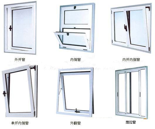 Aluminum Windows