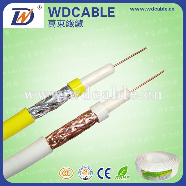 RG58/RG59/RG6/RG11 coaxial cable for CCTV/CATV factory price