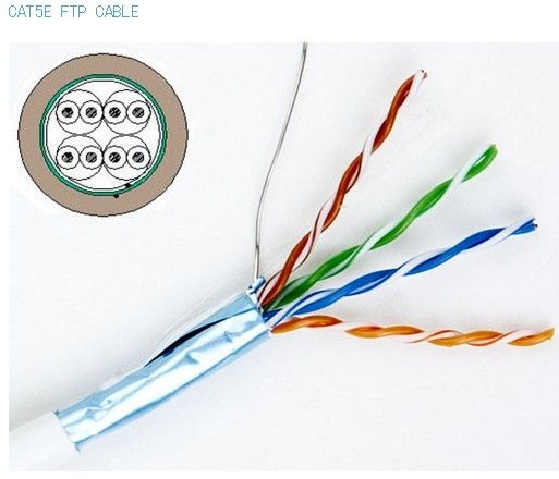 CAT5E FTP CABLE