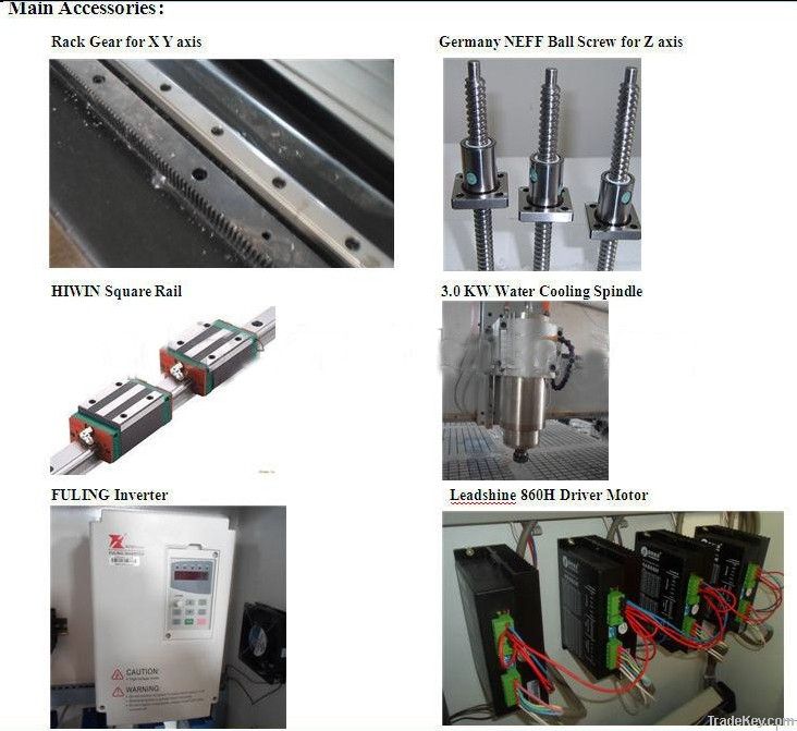 wood engraving machines CNC Routers