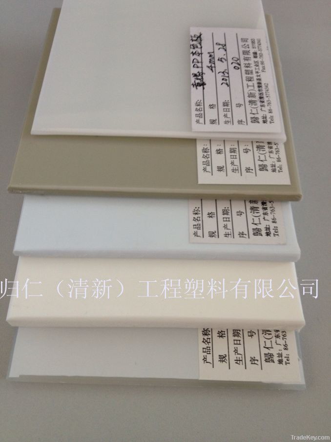 PPHI Industrial Sheet