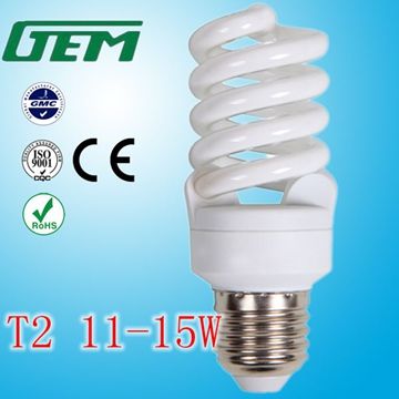 Provide all kinds of Energy Saving Bulb From China Factory