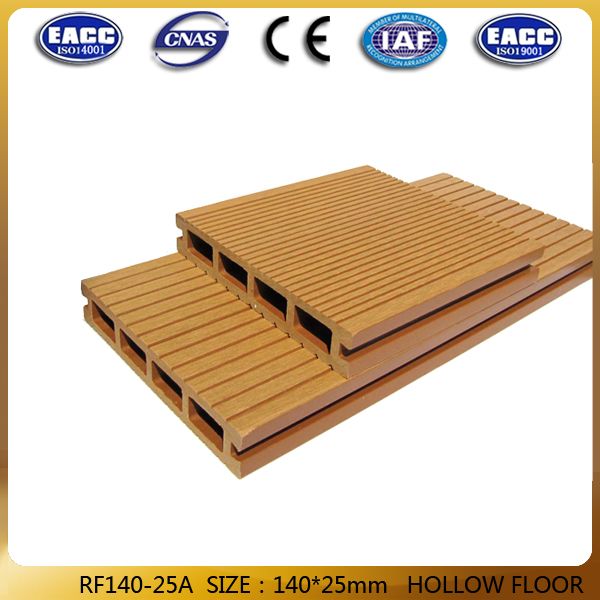 China best quality WPC floor,WPC decking prices,wpc door