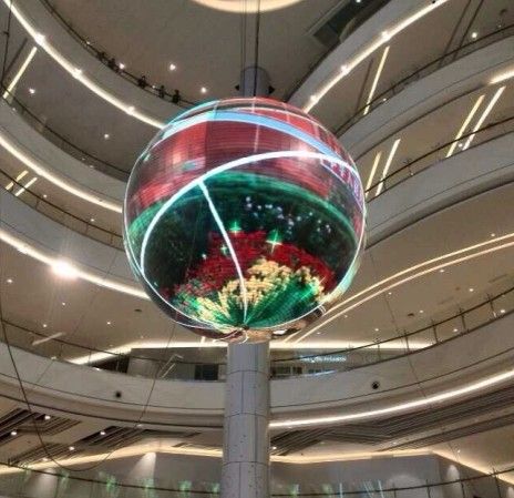 LED display-LED ball display