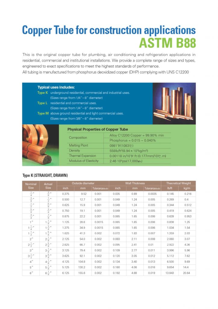 Copper Tube, Copper Pipe, Pancake Coil, LWC