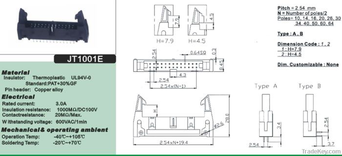 Box headers & IDC connectors