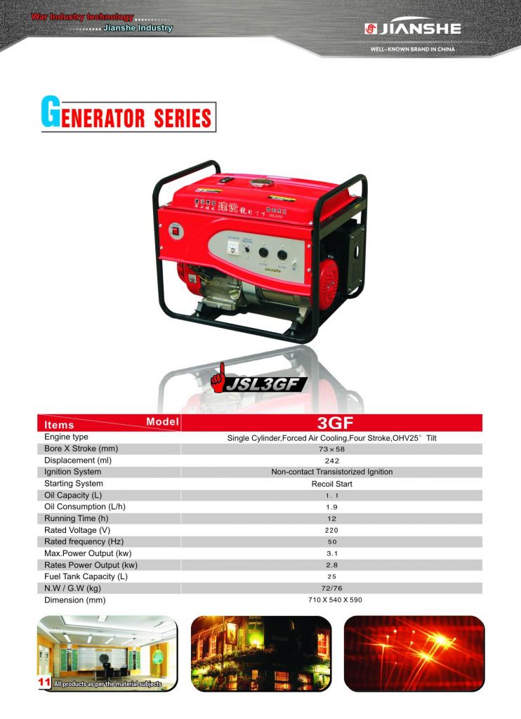 Gasoline Generator