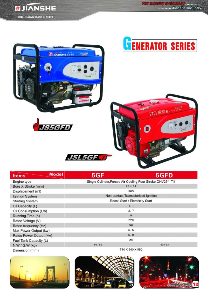 Gasoline Generator