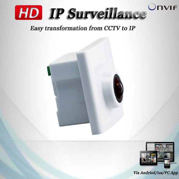 IP HD Fisheye box cctv Camera