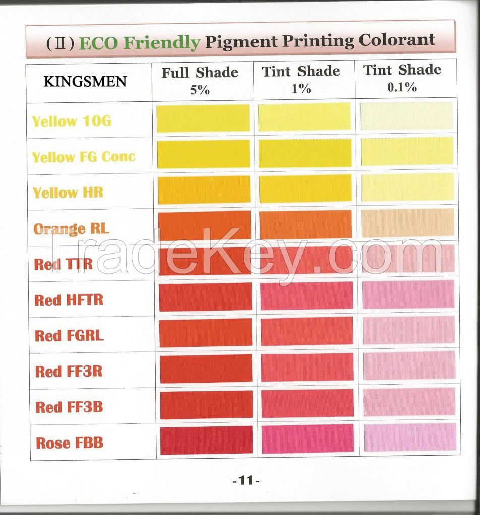 Water-based pigment colorant for textile printing