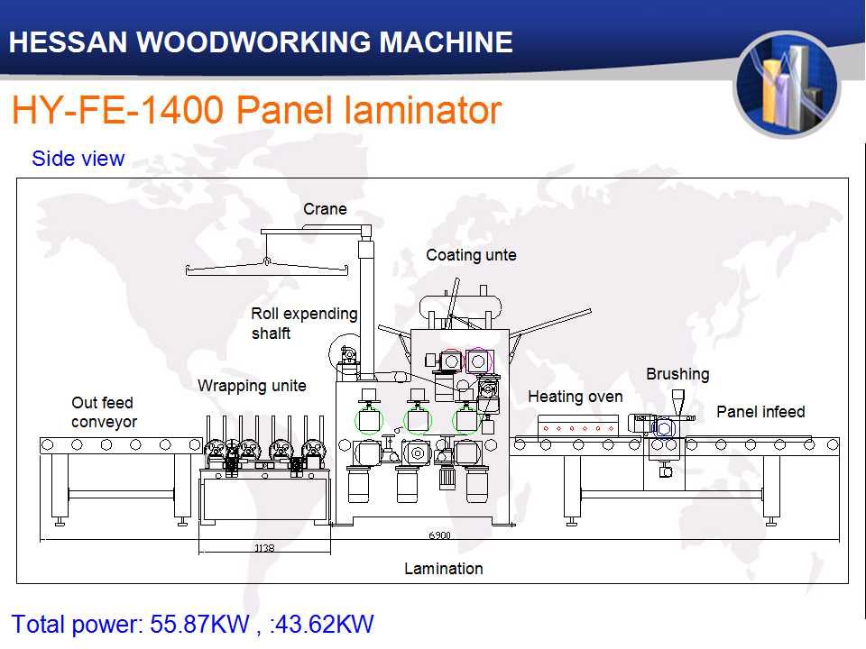 door machine