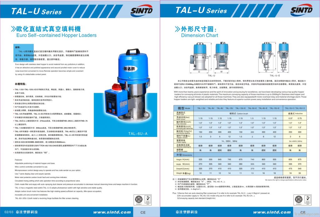 Plastic Auto Hopper Loader