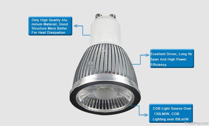 LED Dimmable spotlight, LED Resident lamp