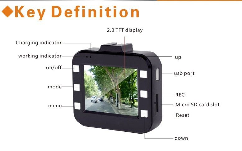 car dvr HD 01 