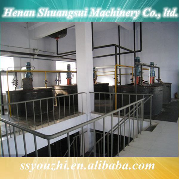 2014 Hot Sell Automatic Oil Refinery For Sale