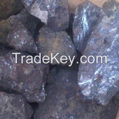 Copper Ore, Lead Ore, Zinc Ore Scraps