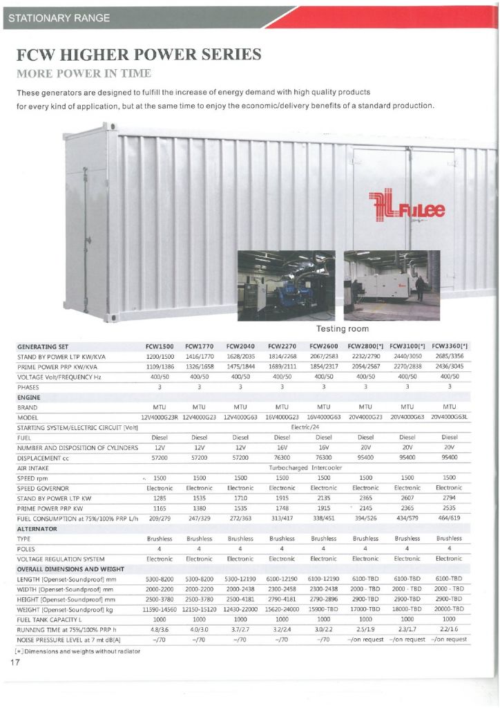 GENERATING SET-FCW3100[*]