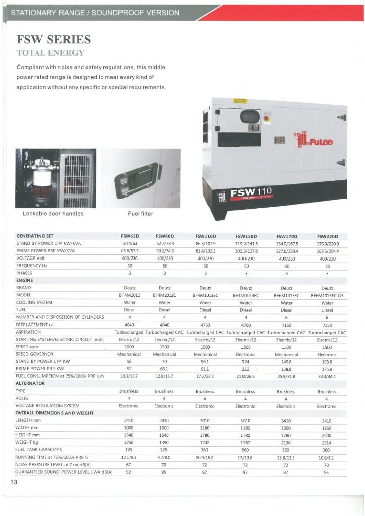 GENERATING SET-FSW150D