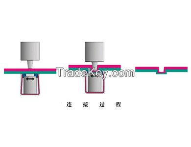 Round Joint (ODMT)