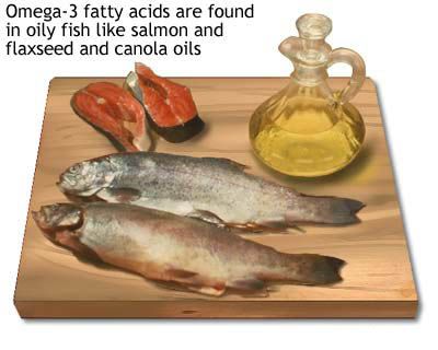 Refined fish oil oil with omega 3 