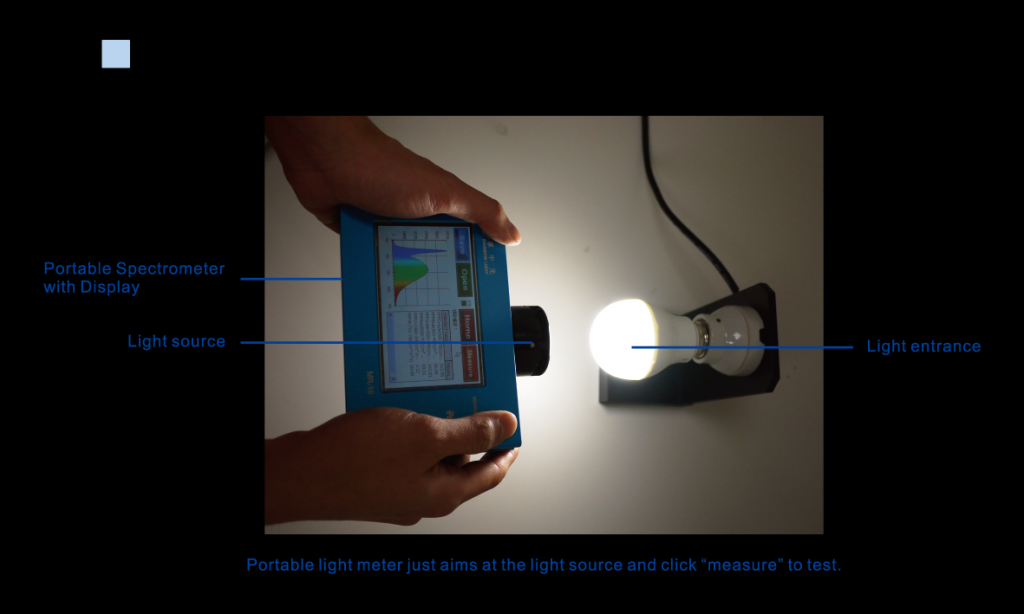 Rainbow Light Portable Spectrometer With Display