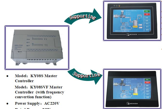 air compressor controller