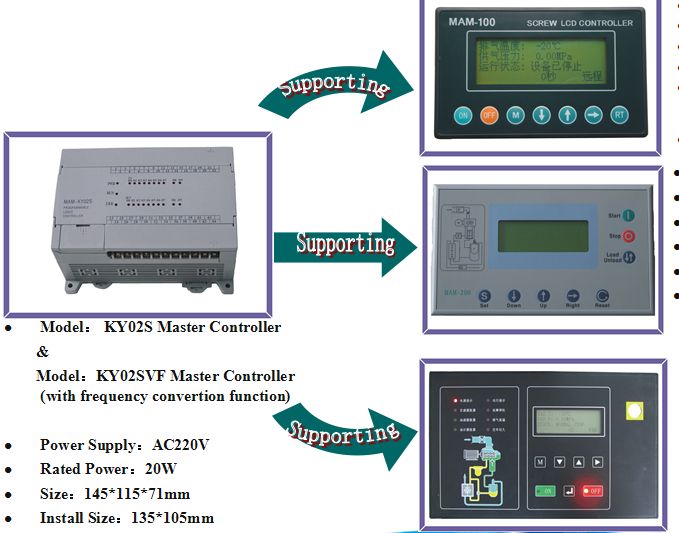 air compressor controller