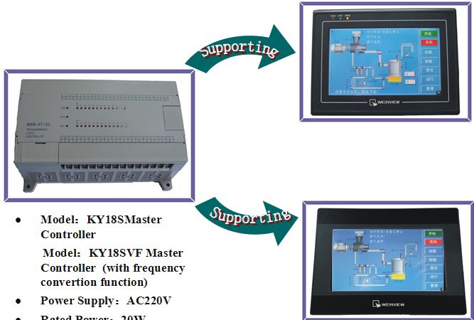 air compressor controller