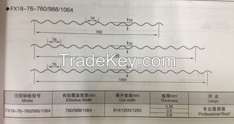 High quality corrugated steel roofing sheet from china