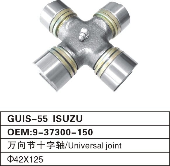 GUIS-55