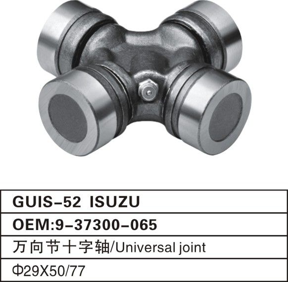 GUIS-52