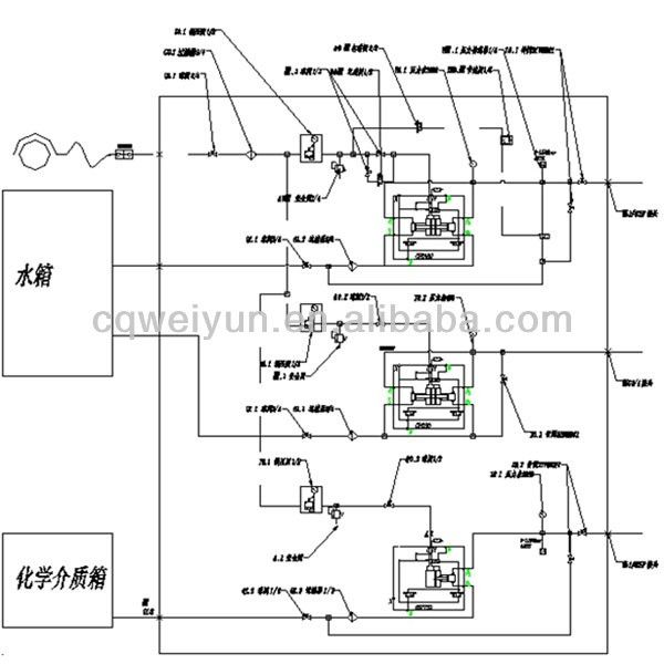 Skid Mounted Wellhead Logging Pressure Testing Equipment for Oilfield Operation