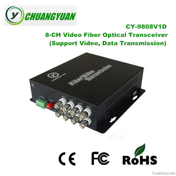 Fiber Optical Video Transceiver