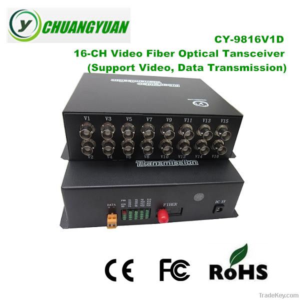 Fiber Optical Video Transceiver