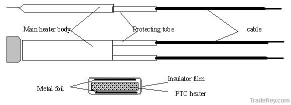 PTC PELLET (HEATER assembly with insulated film, aluminum plate