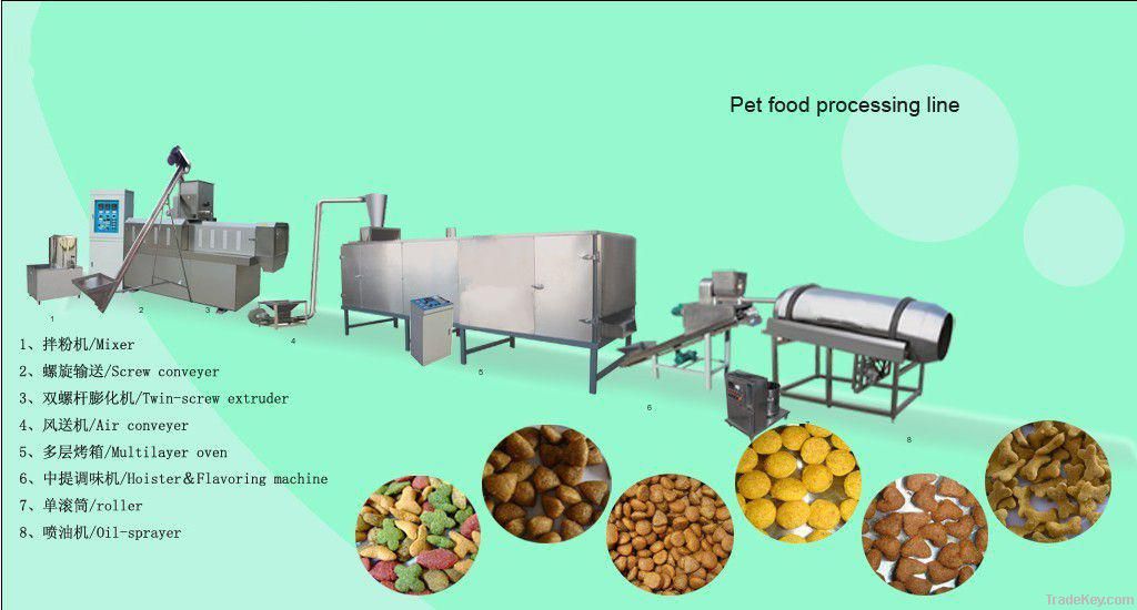 hot selling pet food processing line
