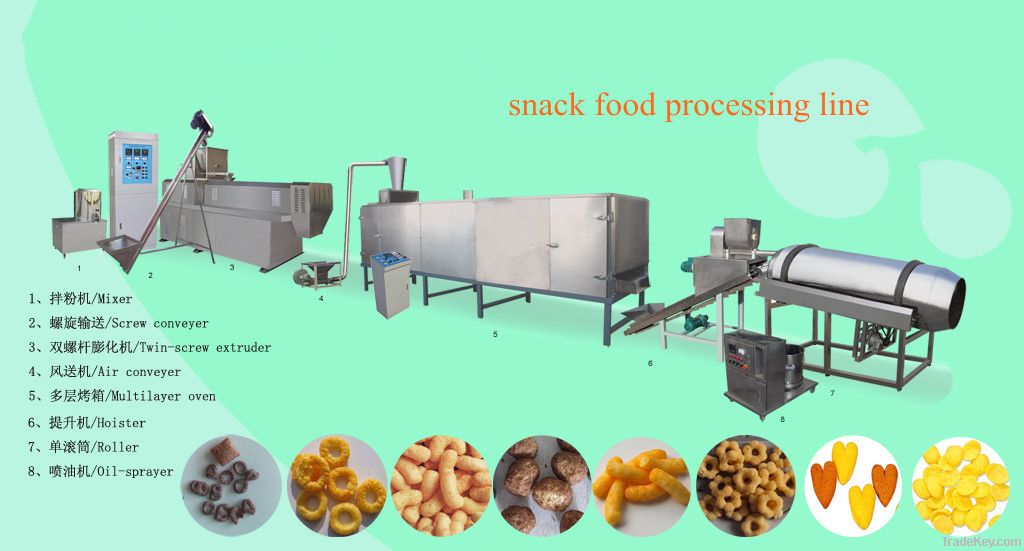 Multi-function core-filling snack process line