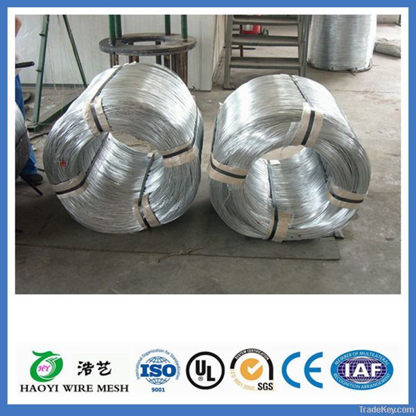 electro galvanized wire in anping（manufacturer）