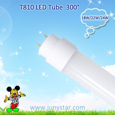 T810 tube light 300 degree