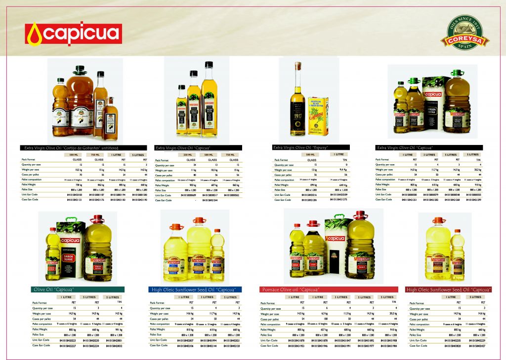 Coreysa : high quality spanish olive oil 