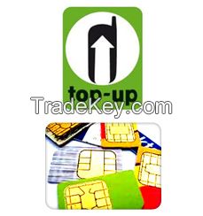 Smart Card Solutions